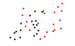 Numerical Analysis Statistics MATLAB R NumPy Julia Hyperpolyglot Numerical Analysis Statistics MATLAB R NumPy Julia Hyperpolyglot
